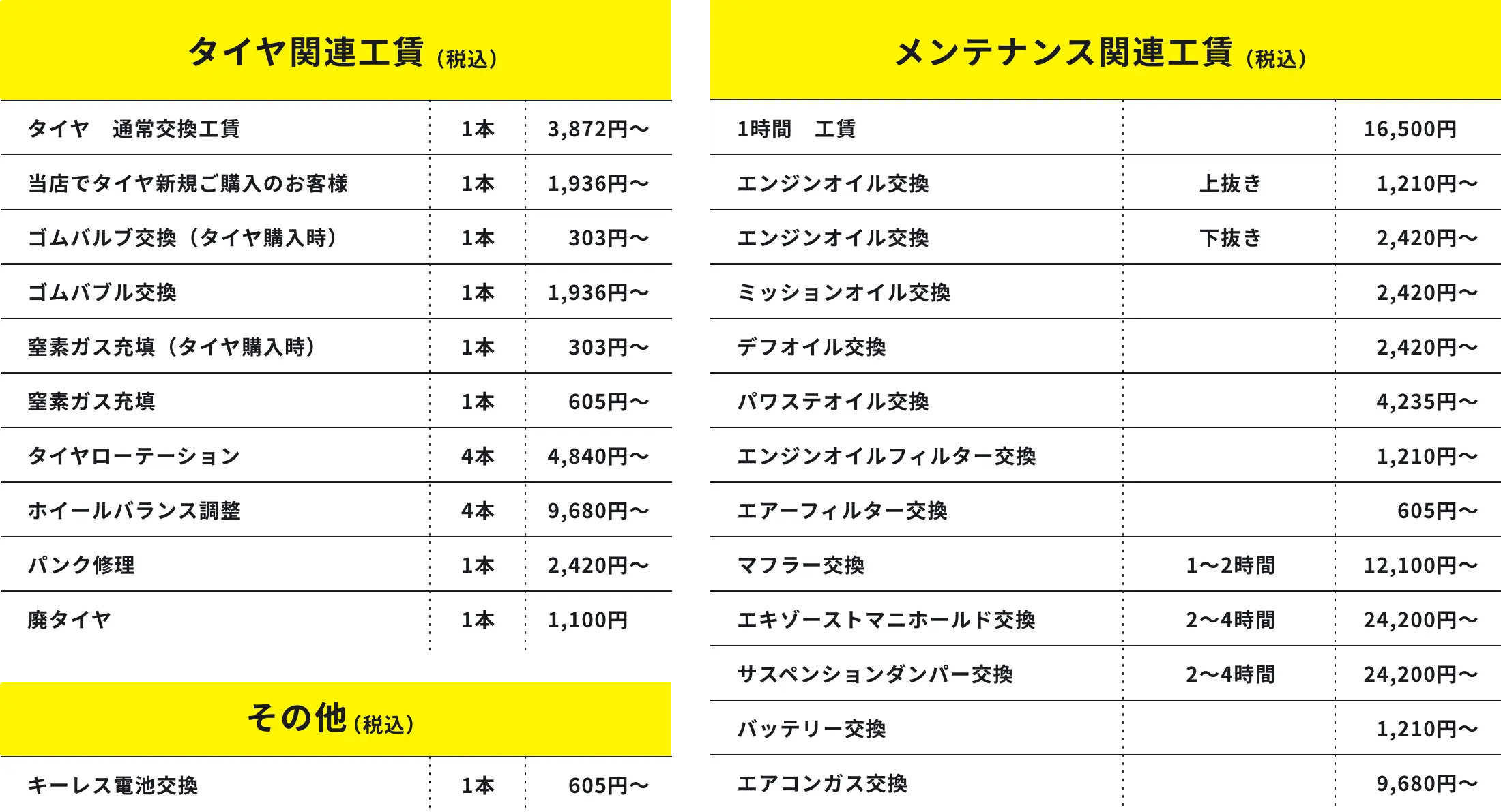 カーメンテナンス料金表