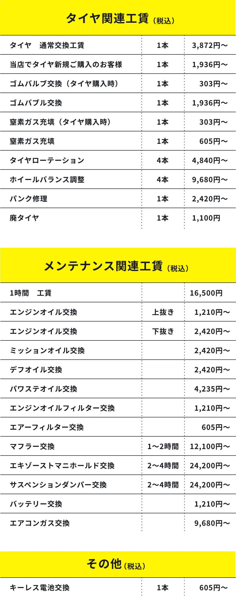 カーメンテナンス料金表@sp